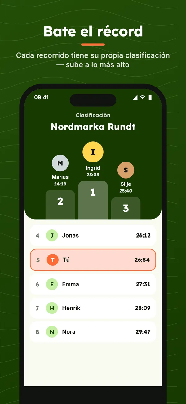 Clasificación del recorrido